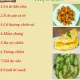 THỰC ĐƠN NGÀY 19-05-2020