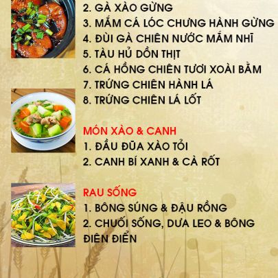 THỰC ĐƠN NGÀY 14-03-2022