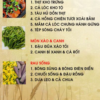 THỰC ĐƠN NGÀY 28-02-2022